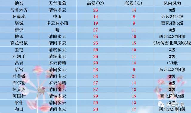 2024今晚开特马开奖结果,高速响应方案解析_Elite57.820-8