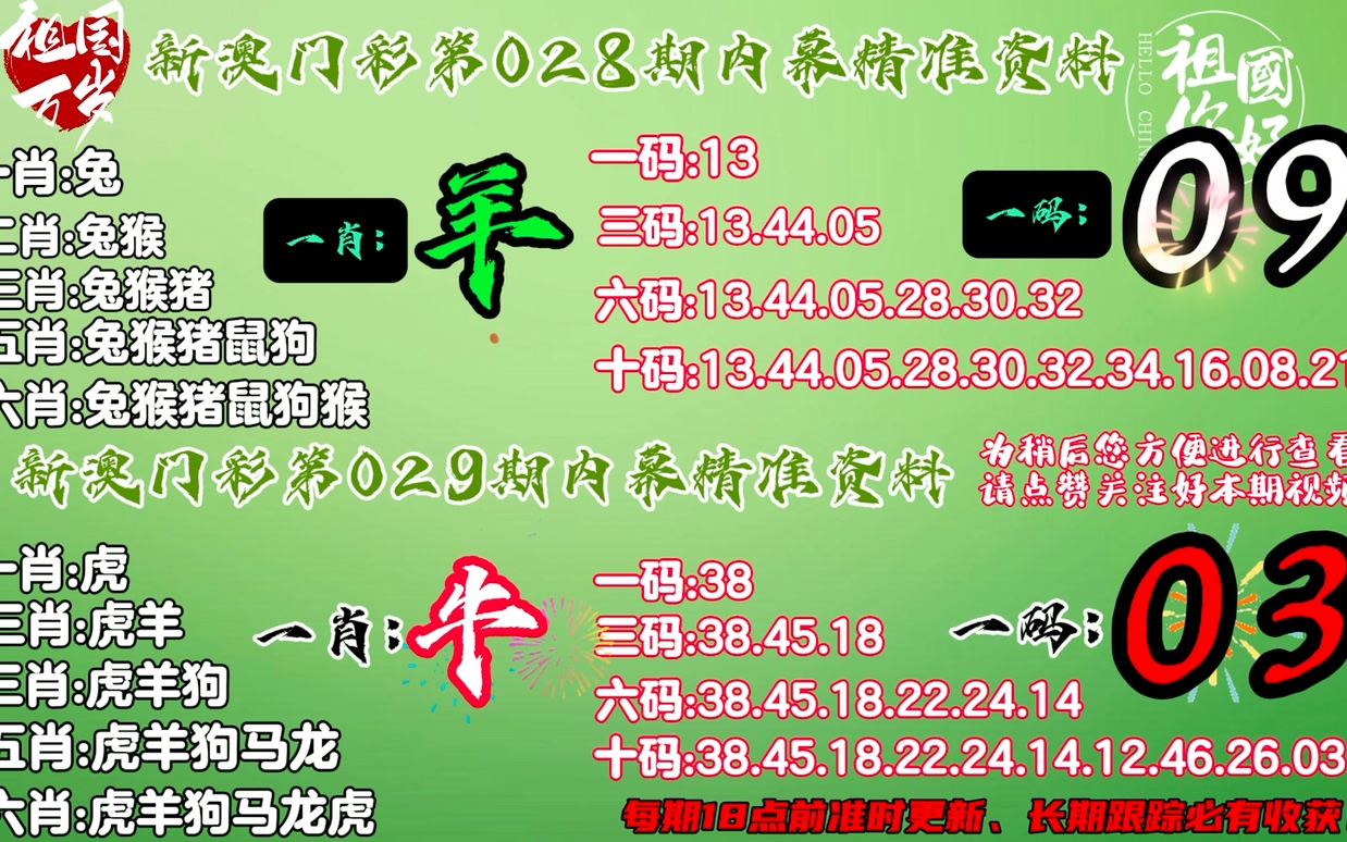 澳门三期内必开一肖,数据支持设计_优选版86.847-4