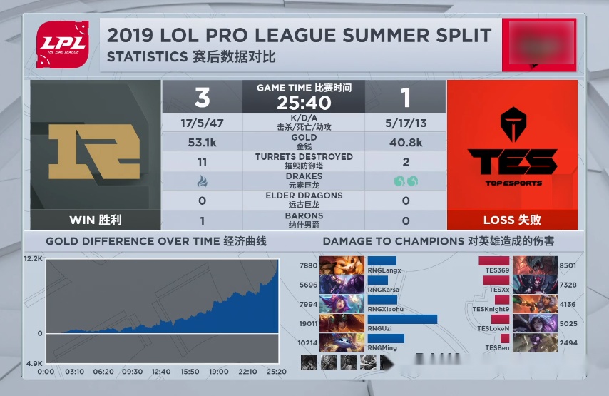 澳门天天彩免费资料大全免费查询狼披羊皮,蛇藏龟壳,深层计划数据实施_AR97.321-5