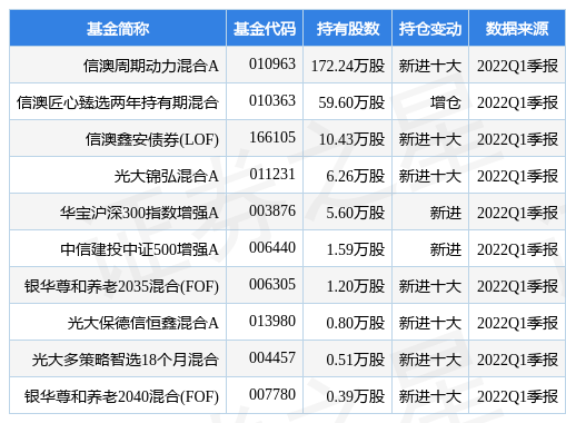 新澳今晚上9点30开奖结果是什么呢,实地数据评估设计_专业款175.317-6
