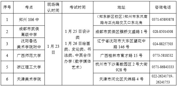 新澳门六合,国产化作答解释定义_冒险款83.430-2