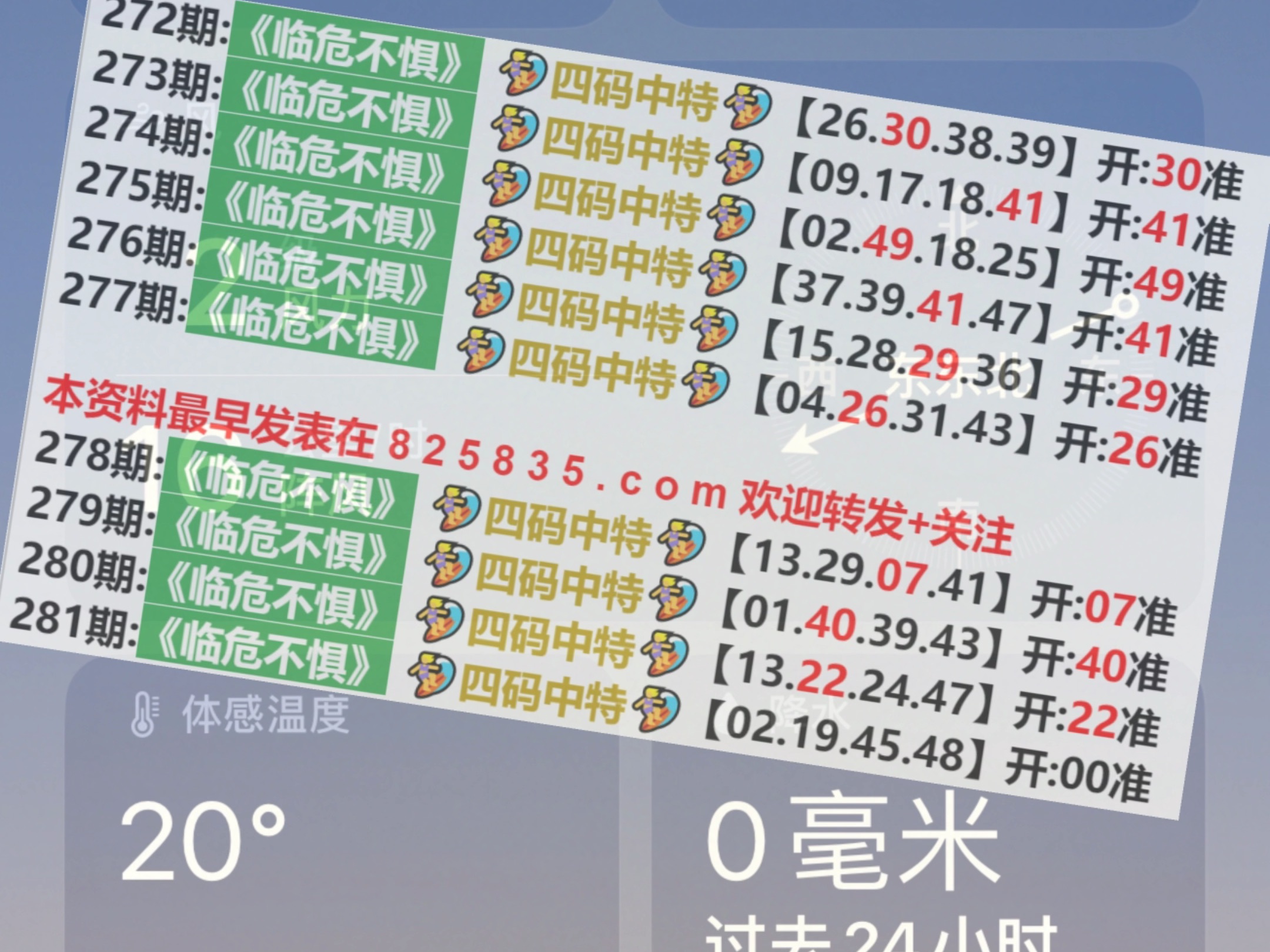 今晚上澳门必中一肖,现状说明解析_3K149.362-5