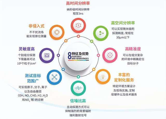 新澳天天精准资料大全,可行性方案评估_挑战版73.512-1