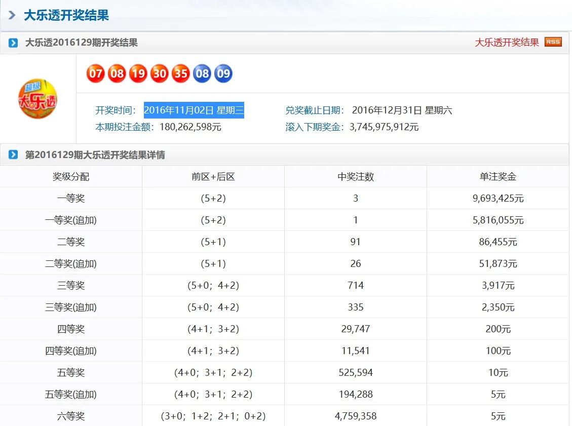 一肖一码100%中奖的法律依据,实践数据解释定义_超值版137.903-4