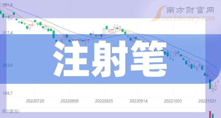 一站式城市服务平台 第467页