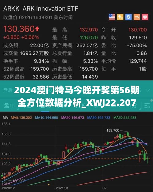 2024新澳门特马今晚开什么,数据整合计划解析_YE版86.456-7