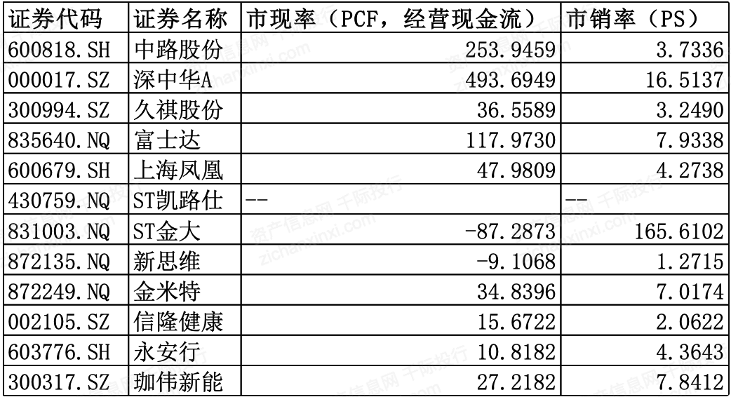 澳彩资料免费长期公开2024新澳门,安全性策略解析_限定版36.931-6