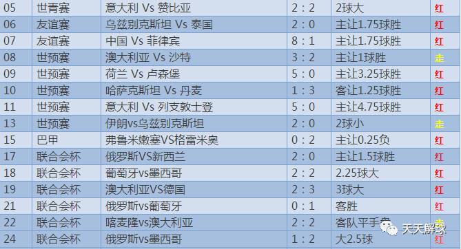 精准一码免费公开澳门,实地验证数据分析_豪华款48.214-1