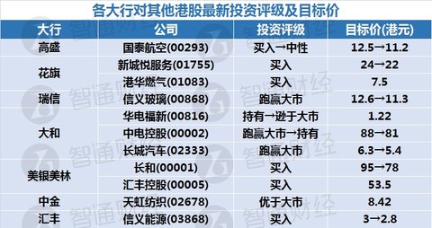 新奥天天开奖资料大全最新五大众网,广泛解析方法评估_超值版96.285-9