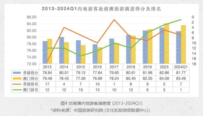 2024年澳门正版免费开奖,实地验证分析数据_Nexus56.789-2