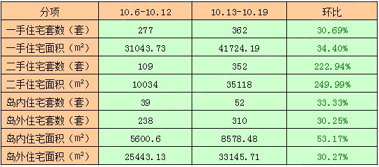 澳门天天好彩,实地验证数据设计_终极版19.362-3