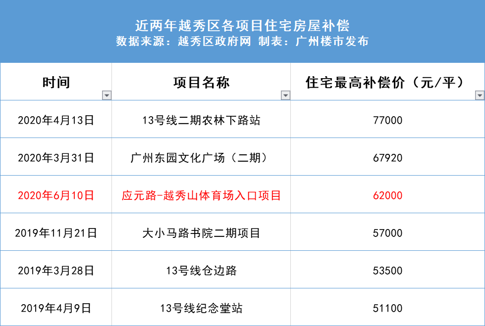2024新奥天天免费资料53期,创新性计划解析_经典款47.386-9