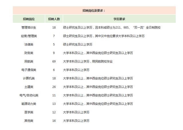 西吉最新招聘，求职全流程指南与招聘信息更新