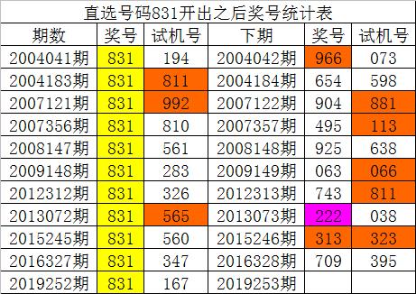 新澳门一码一肖一特一中2024高考,实地考察数据执行_工具版36.149-8