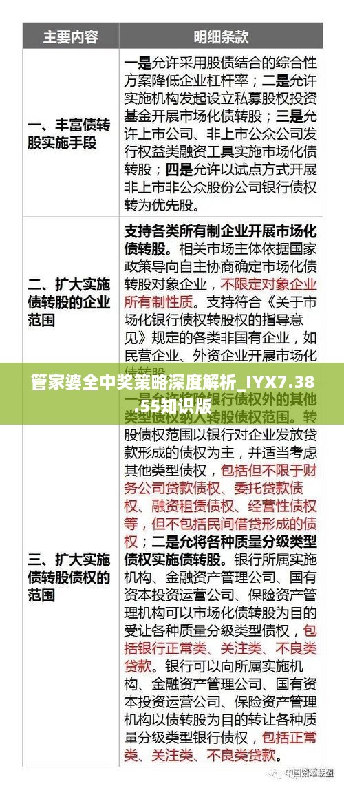 S2B2X电商体系 第420页