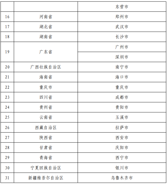 新澳门今期开奖结果查询表图片,平衡策略实施_V67.975-1