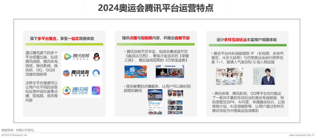 2024新奥门正版资料免费提拱,状况分析解析说明_Windows2.333-8