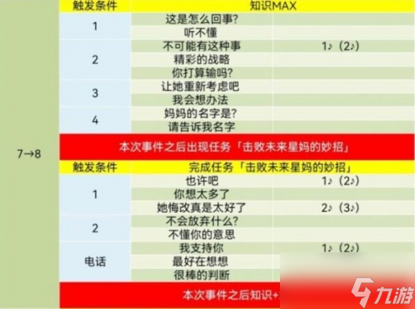 香港二四六开奖免费结果,灵活执行策略_手游版16.861-2