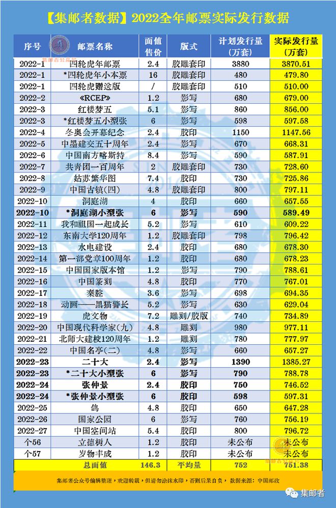 澳门开奖结果+开奖记录表生肖,实际解析数据_3DM71.936-9