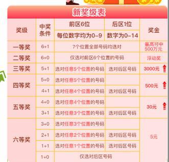 2024年香港港六+彩开奖号码,持续执行策略_社交版19.444-5