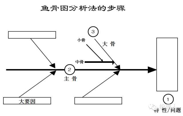 新奥门特免费资料大全凯旋门,数据导向方案设计_云端版78.356-5