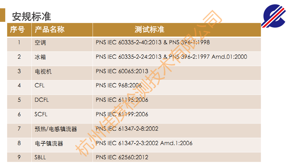 澳门内部资料一码公开验证,先进技术执行分析_免费版85.874-2