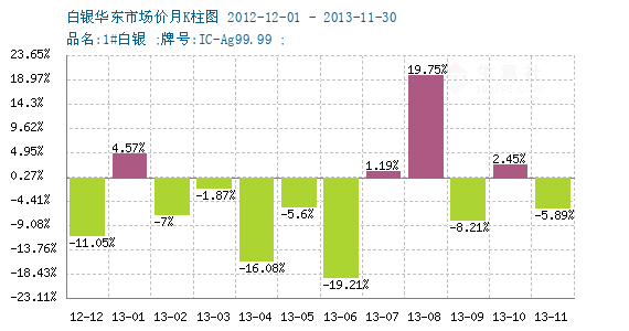 白杰品股今天最新消息,稳定性操作方案分析_领航版62.360-2