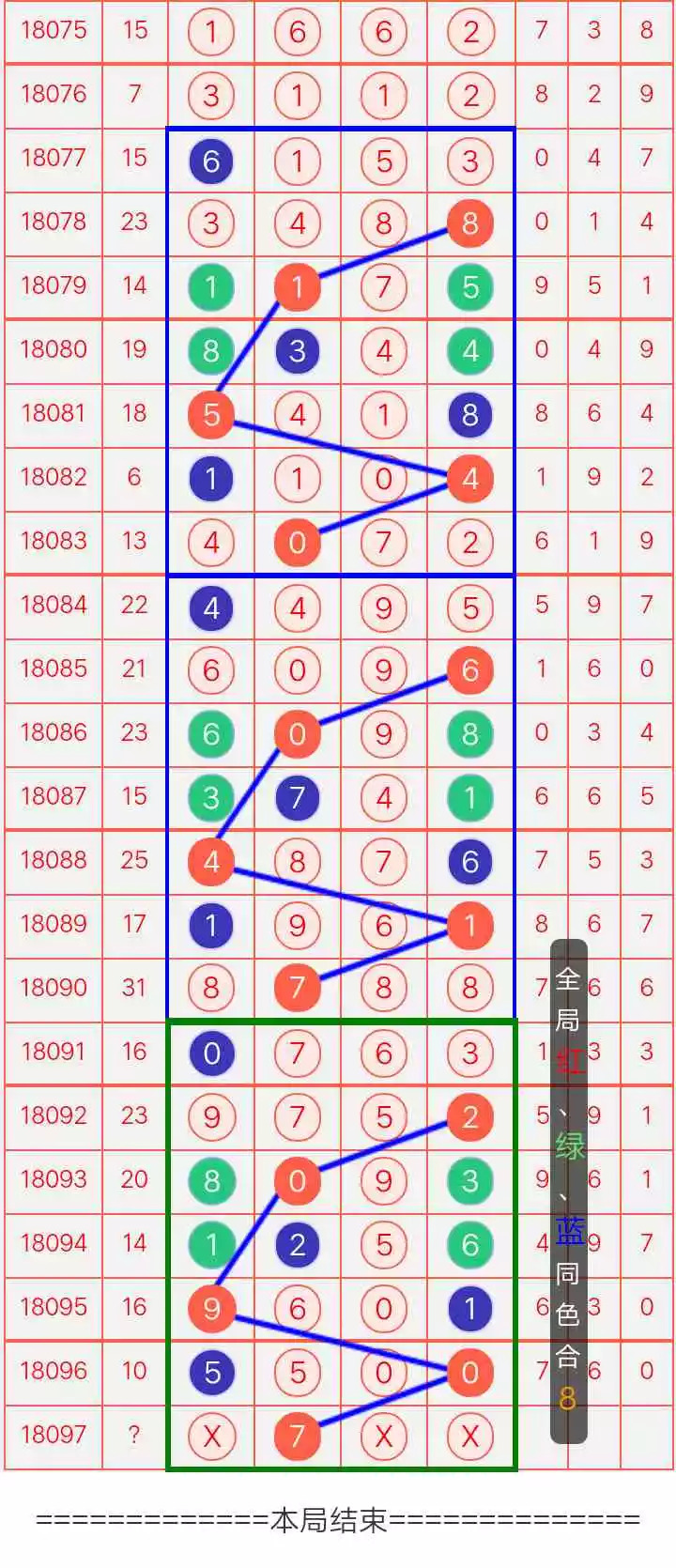 新粤门六舍彩资料正版,科学数据评估_工具版85.573-7