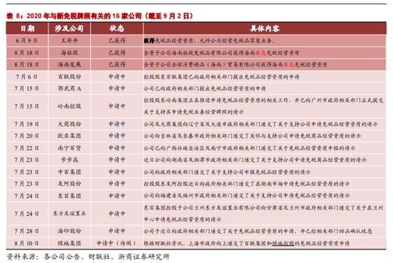 新澳天天开奖资料大全1050期,时代说明解析_BT95.543-8