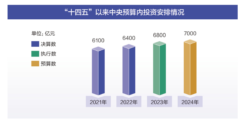 2024年澳门正版免费,全面计划执行_HDR75.681-2