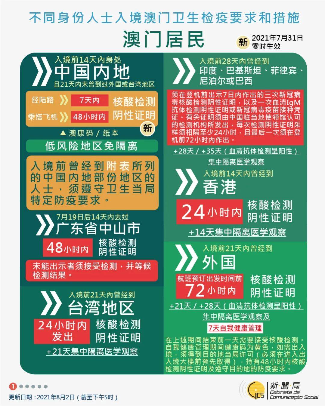 澳门一码一肖一待一中今晚,实地设计评估方案_HarmonyOS23.304-1