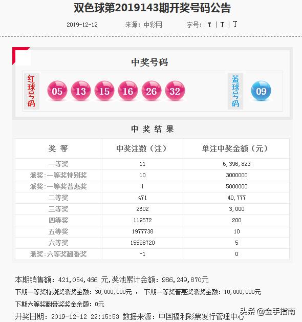 2024今晚新澳开奖号码,标准执行具体评价_零售版35.974