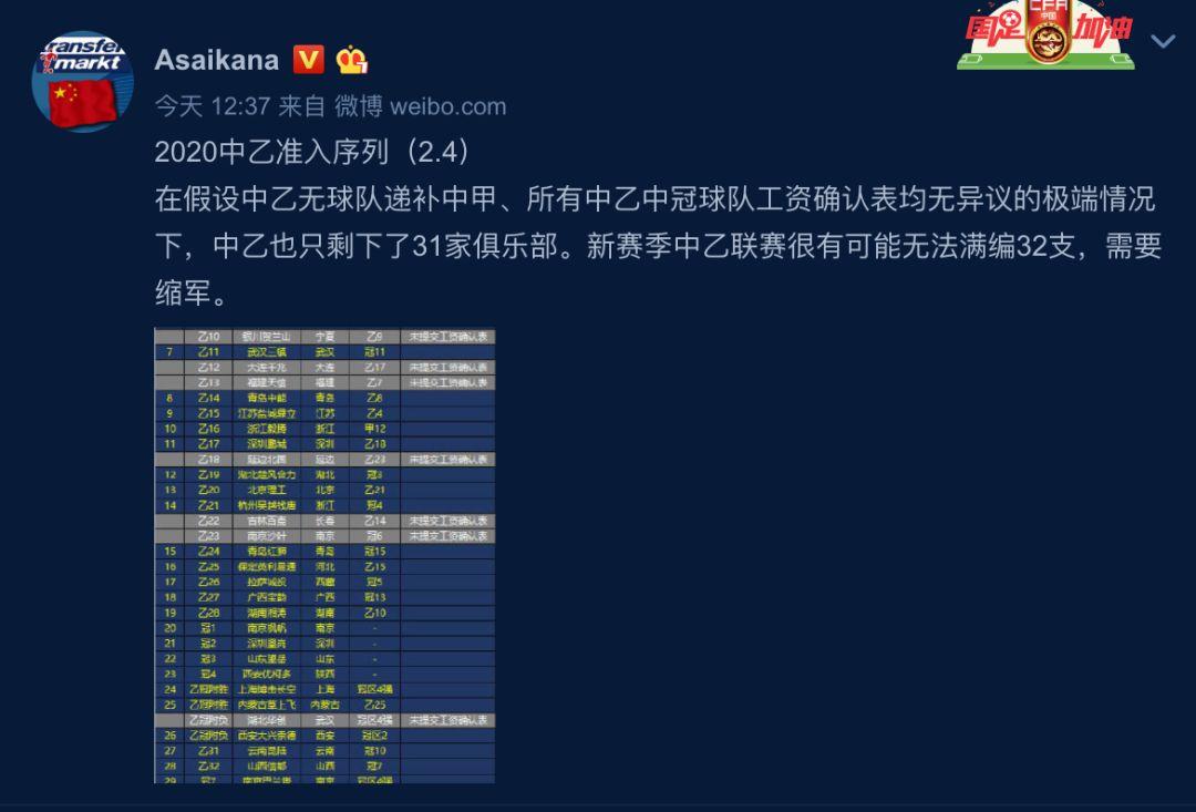 2024年11月新冠高峰,财务决策技能实训资料_儿童版41.412