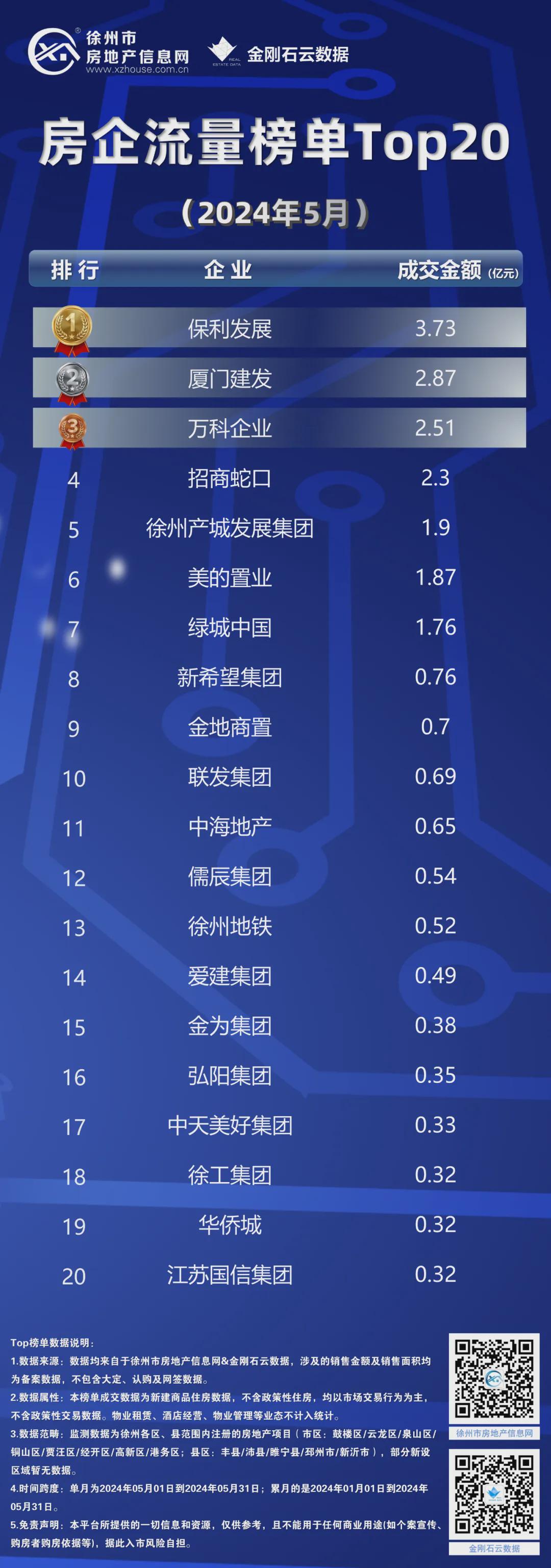新奥天天免费资料单双中特,科学依据解析_启天境38.128