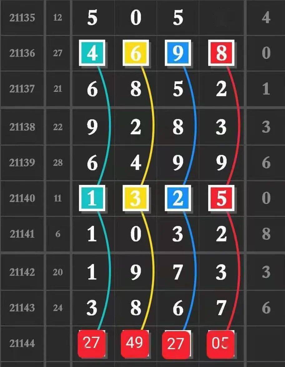 S2B2X电商体系 第452页