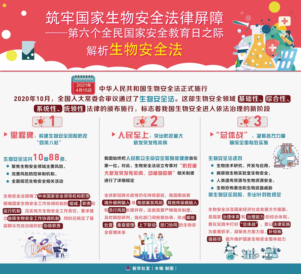 2024澳门六今晚开奖结果出来,安全设计解析说明法_全球版88.701