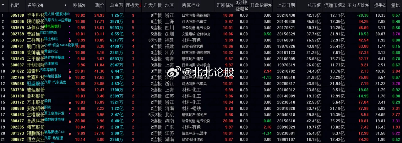 今晚澳门开什么特马,精准分析实践_分析版80.734