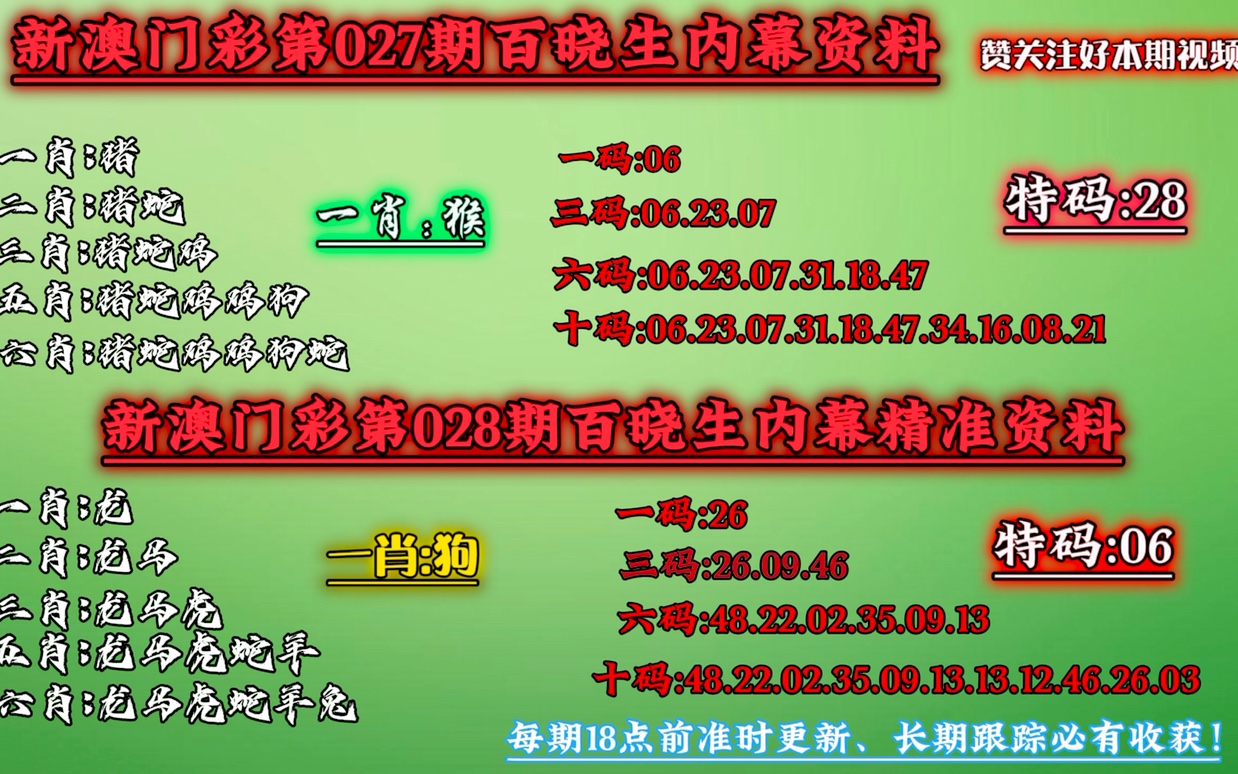 新澳门必中一肖一码100精准,科学分析解释说明_获取版51.502