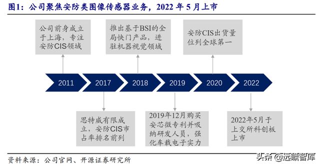 2024澳门今晚开特,安全设计解析说明法_见证版36.983