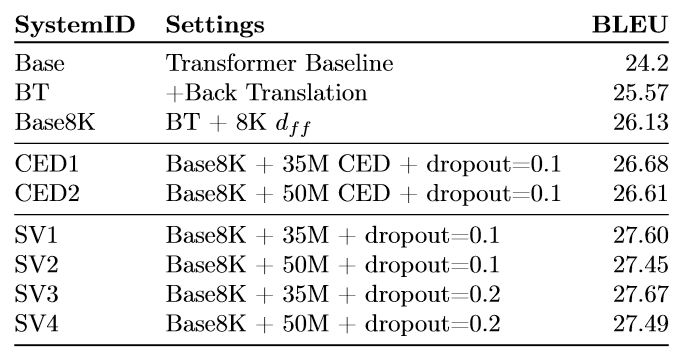 新澳门一码一肖一特一中准选今晚,数据评估设计_拍照版30.993
