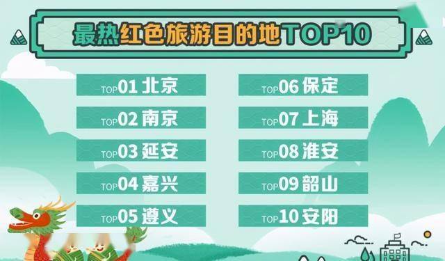 新奥门免费资料大全在线查看,科学数据解读分析_锐意版68.154