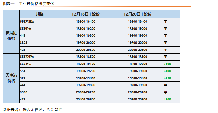 新澳2024年34期开奖资料,快速产出解决方案_体验式版本77.651