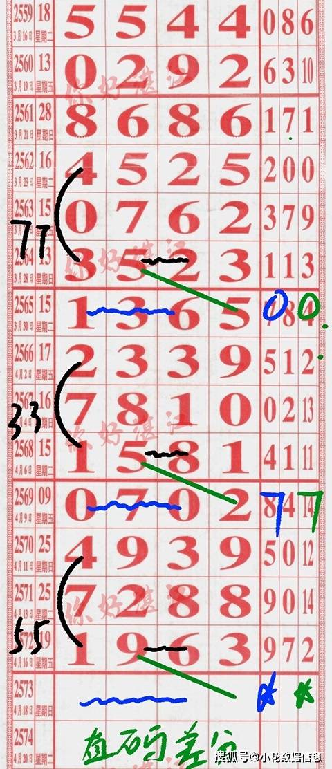 六肖18码,精准数据评估_无限版48.147