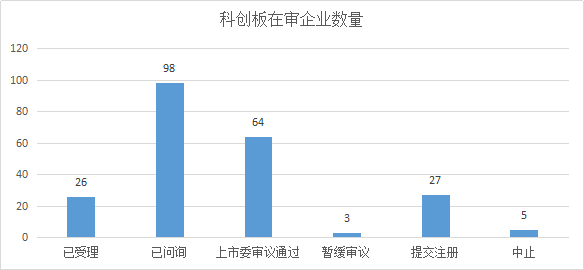 A股最新数量概览,最新股市动态与市场趋势分析