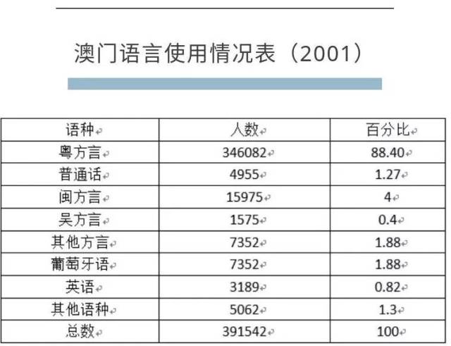新澳门资料免费精准,中国语言文学_便携版53.935