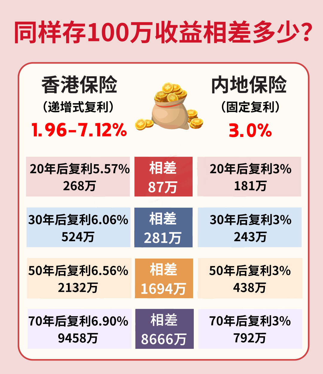 S2B2X电商体系 第400页