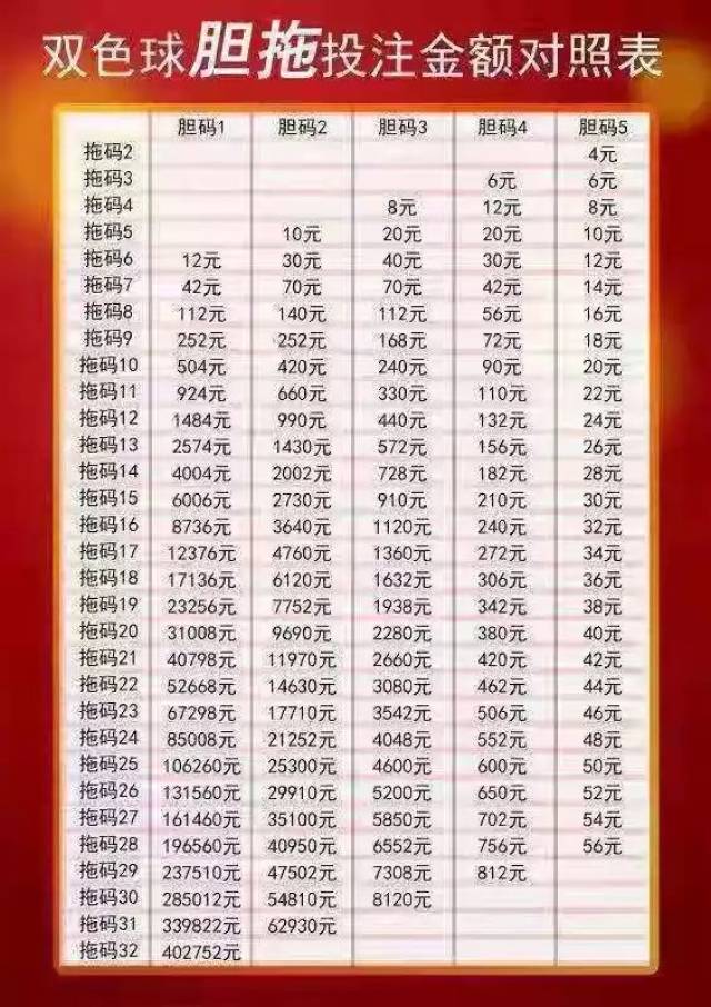 澳门特碰投注中奖规则表,高效运行支持_本地版62.337