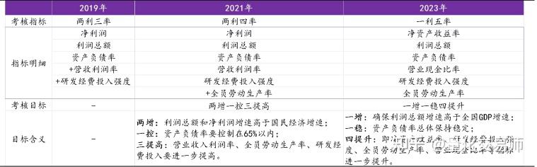 2024全年资料免费大全一肖一特,策略优化计划_云端版65.578