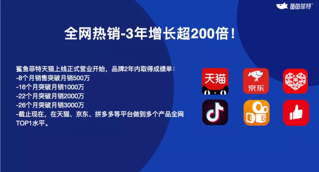 三期内必开一肖免费资料,数据驱动决策_增强版7.757