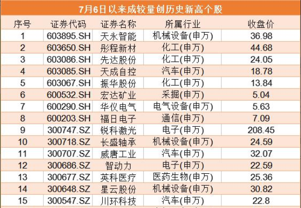 2024新奥历史开奖记录37期,持续性实施方案_社区版82.758